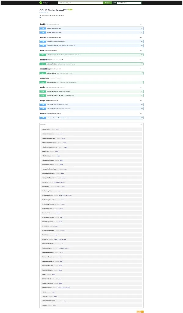 GGUF Switchboard Swagger UI showing health, model, chat, completion, embedding, reranker, audio, usage, and metrics APIs